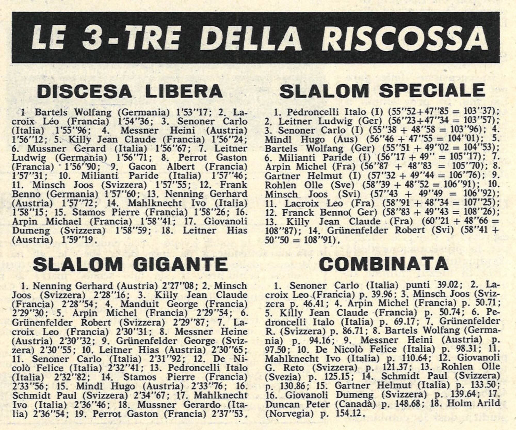 1963 1